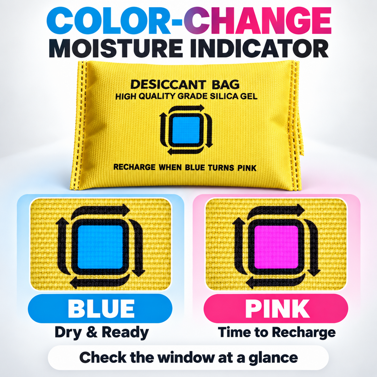 Reusable Silica Gel Car Dehumidifier Bags – 2 Pack