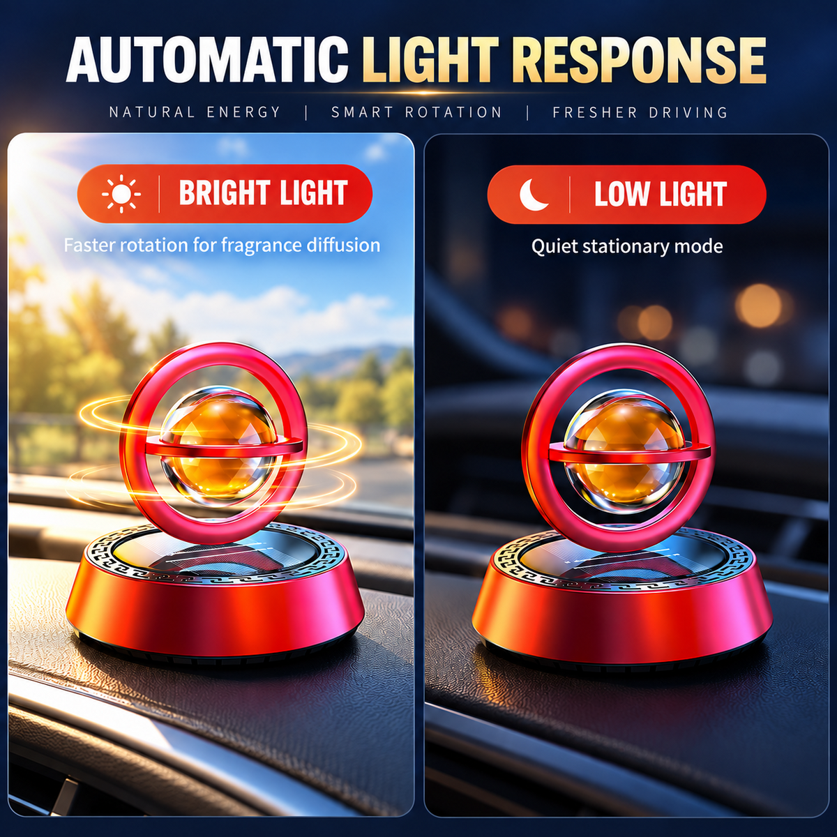 Solar Rotating Car Fragrance Diffuser – Gyroscopic Dashboard Ornament