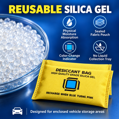 Reusable Silica Gel Car Dehumidifier Bags – 2 Pack