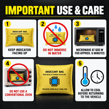 Reusable Silica Gel Car Dehumidifier Bags – 2 Pack