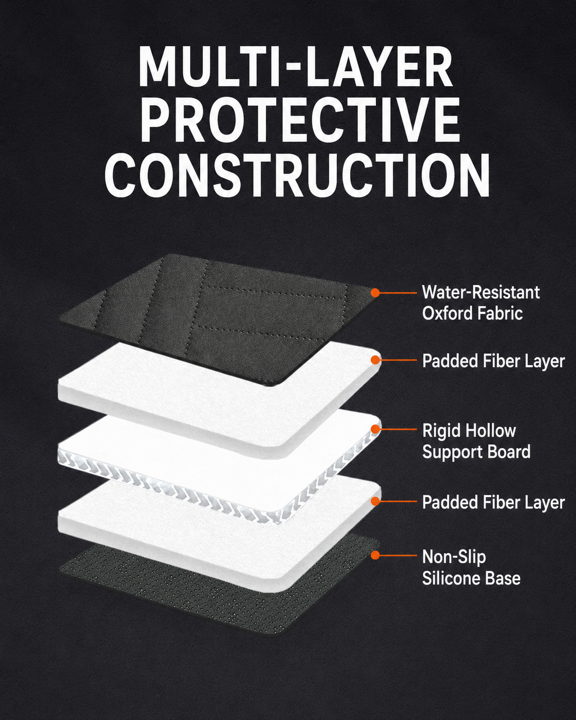 Hard Bottom Dog Car Seat Cover – Waterproof Back Seat Extender