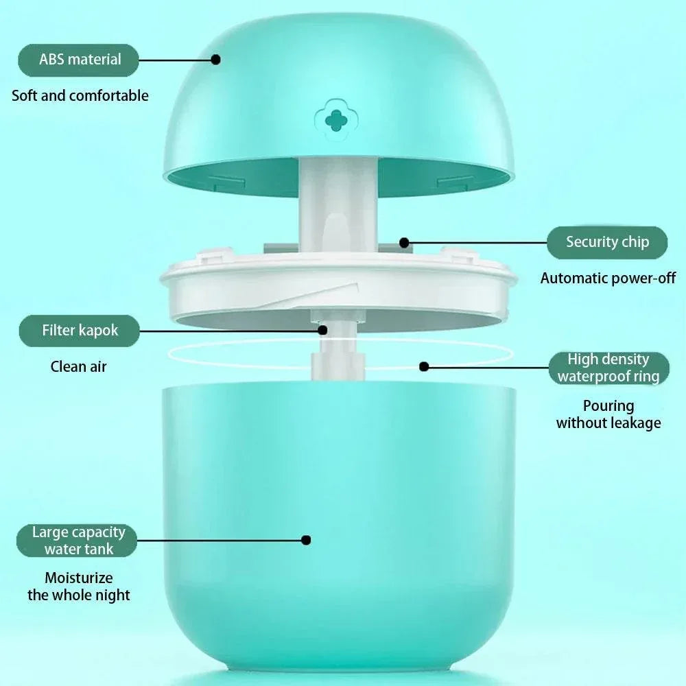 Mini USB Humidifier & Aroma Diffuser